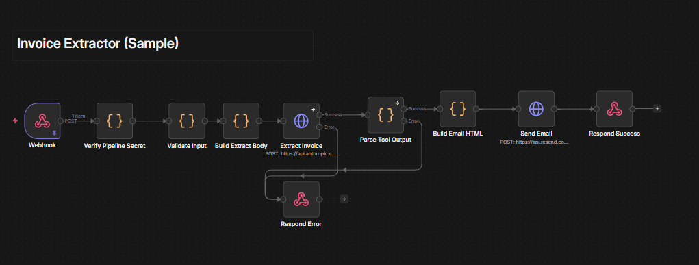 PDF Extractor (Invoice) preview